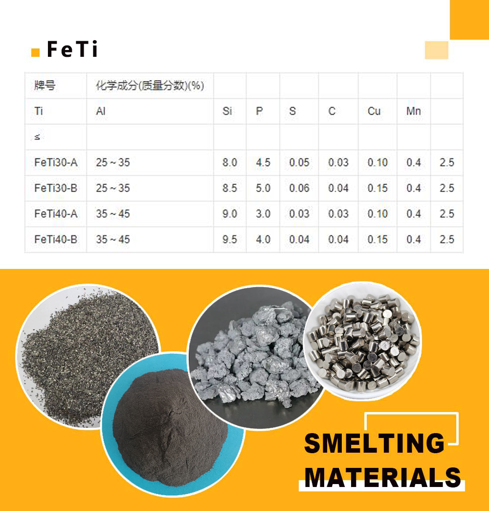 FeTi powder