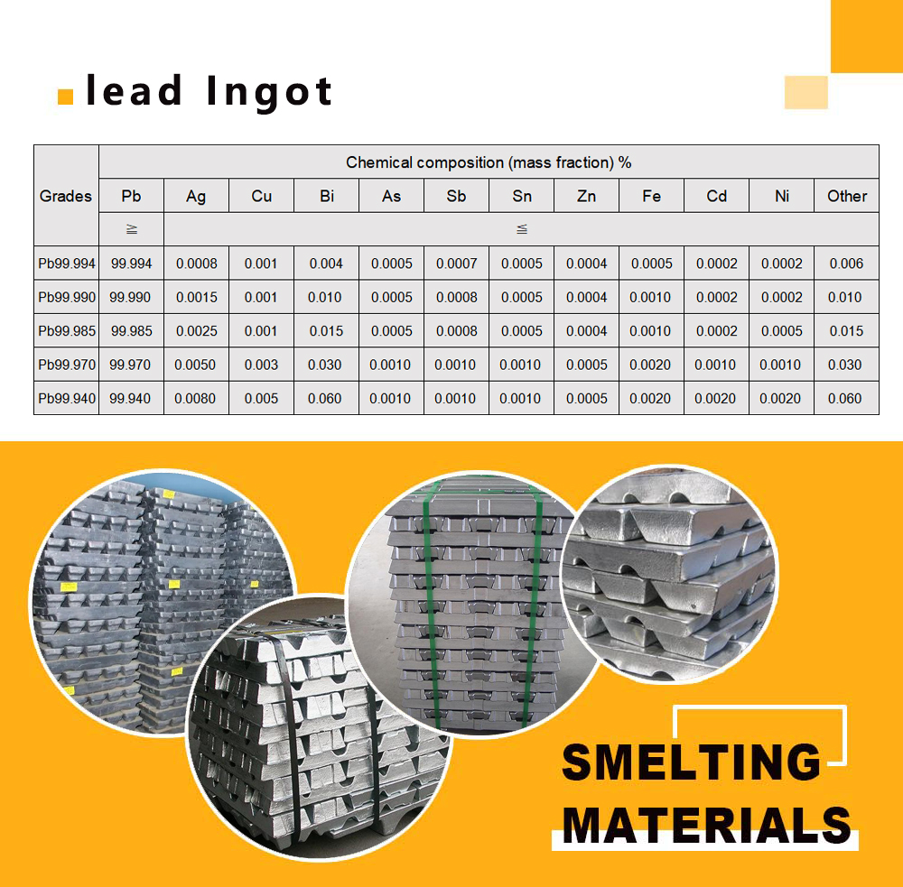 Lead Ingot