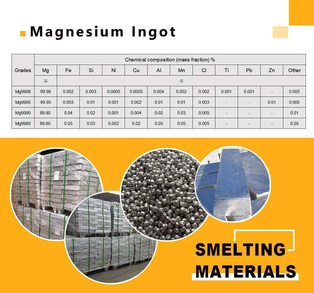 magnesium ingot